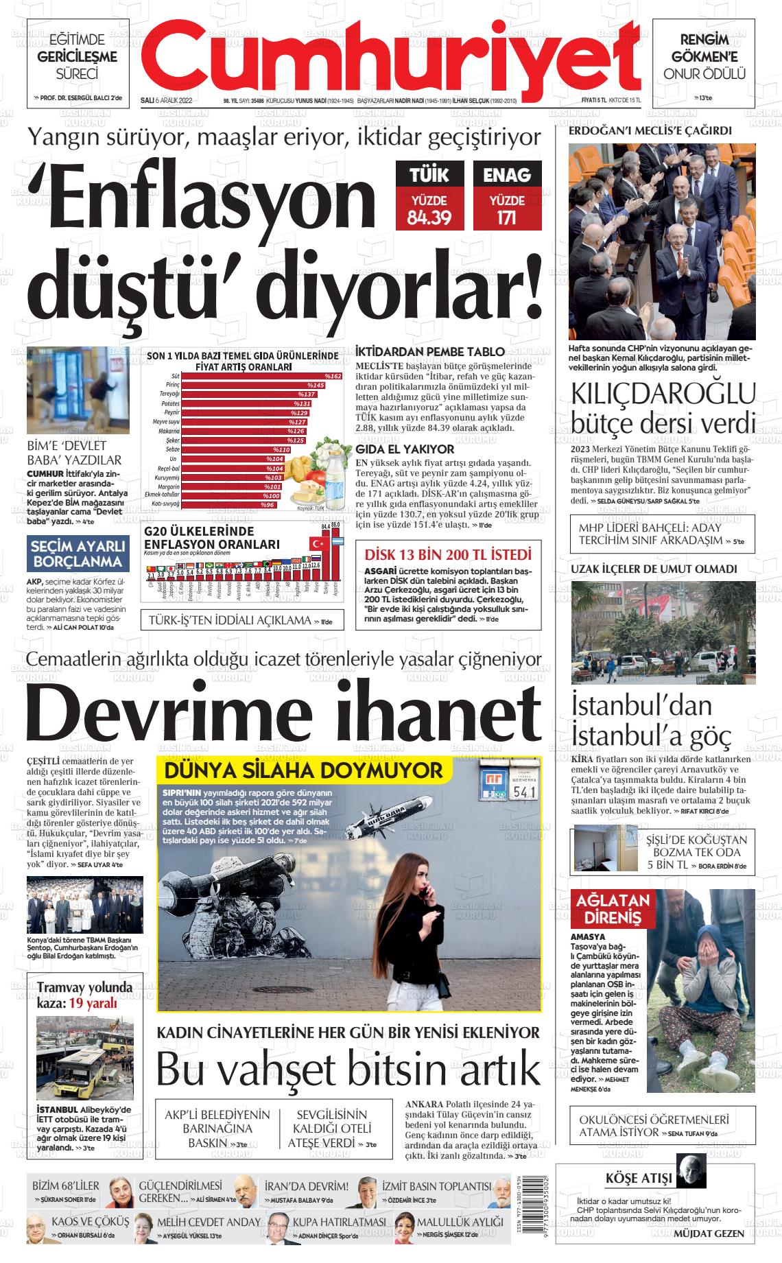 06 Aralık 2022 Cumhuriyet Gazete Manşeti