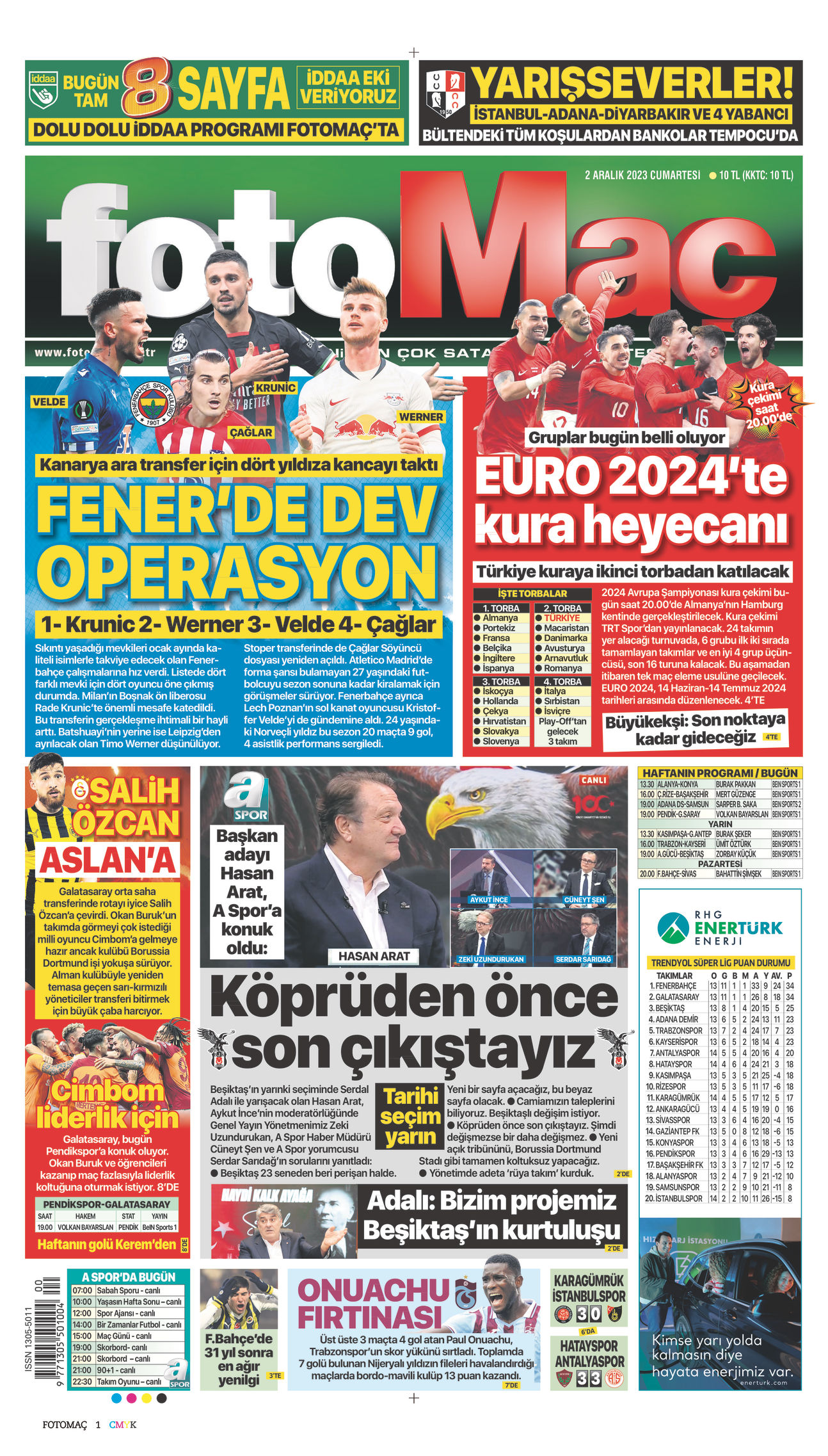 02 Aralık 2023 Fotomaç Gazete Manşeti