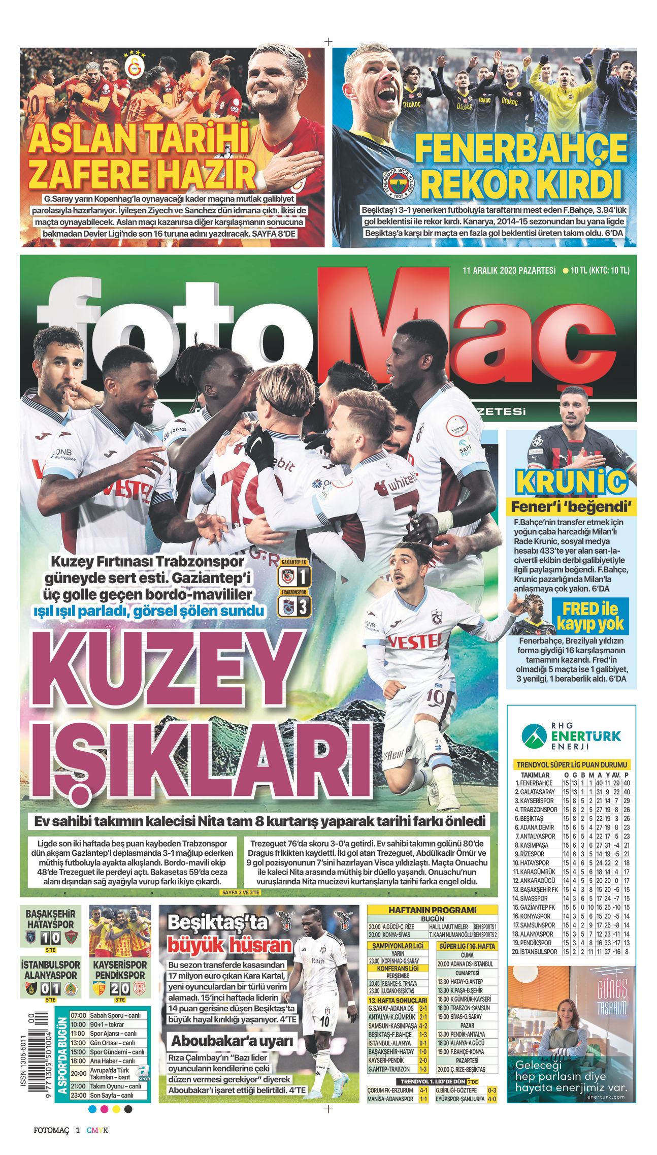 11 Aralık 2023 Fotomaç Gazete Manşeti